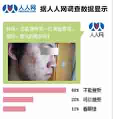 警惕!青春痘危害大-lni