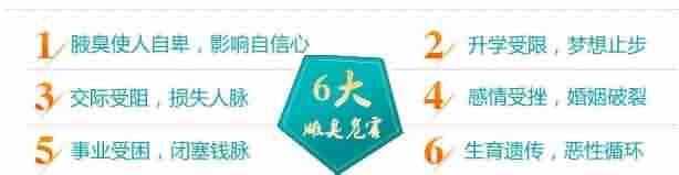 医生谈腋臭的危害 可遗传给下一代-lni