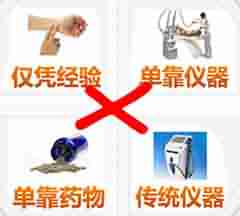 ������Ѫ˿ ѡ�����ݱ���-lni