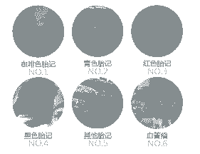 ����̥�Ƿ���Ҫ����?-lni